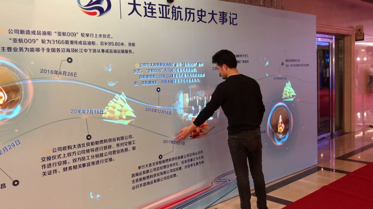AirAsia · Annual Meeting — Interactive Projection History Wall