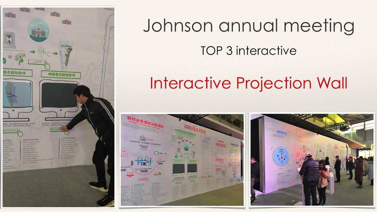 Johnson · Annual Meeting — Interactive Projection Wall and Bullet-Time Photo Booth